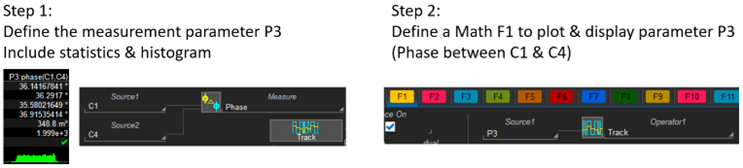 Setting up timing modulations in PLL measurements