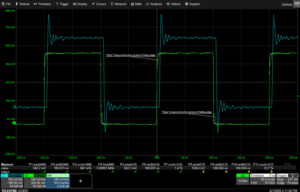 Fig 4 — M4 (reference), C4 (after probe loading), and C3 compared