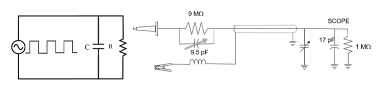Fig 6 — Equivalent RLC circuit formed when attaching a passive probe